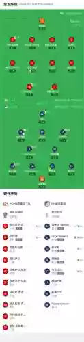 2002埃因霍温阵容