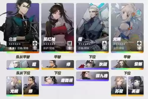 物理阵容搭配插图