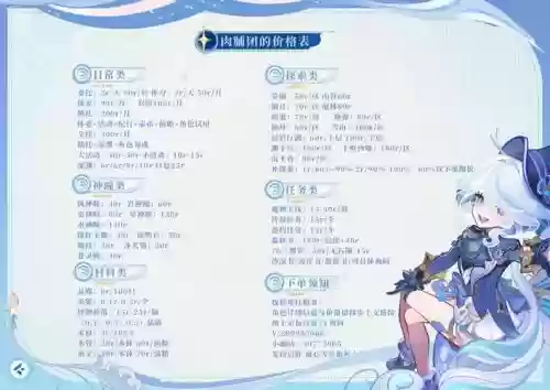 安托十攻略贴吧