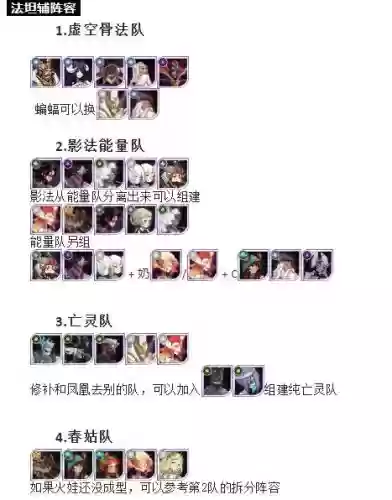 好乱的阵容搭配插图1