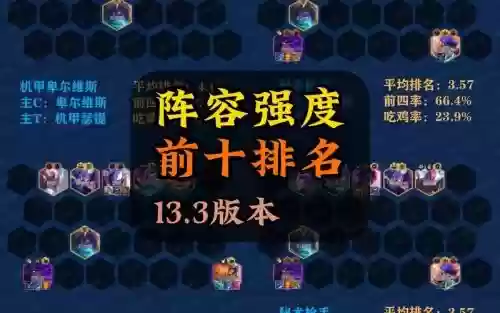 武器13.3阵容_1
