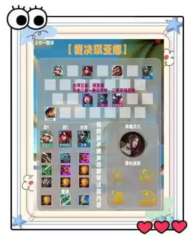 水狼阵容搭配插图