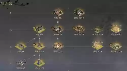 率土之滨要塞建法攻略