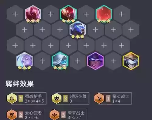 抢手最新阵容