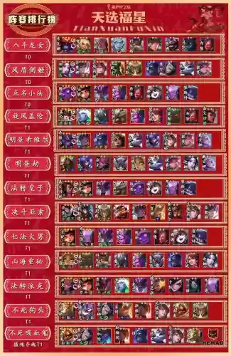 金灿灿龙阵容插图1