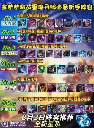 奥德赛阵容最新