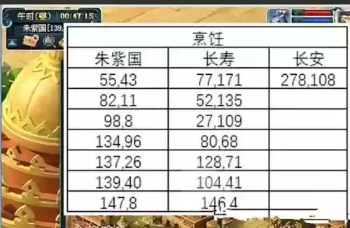 梦幻西游封妖配置2017_1
