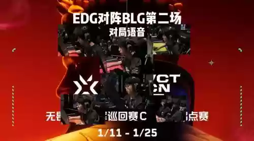 edgblg阵容插图