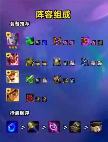 灼烧最强阵容搭配
