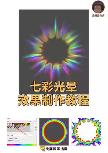 技能光环是什么意思插图1