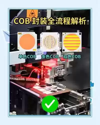 怎么做的圣物装备是封装