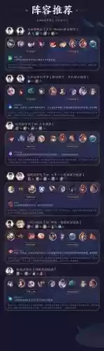 远古大神阵容搭配插图