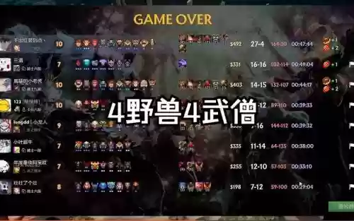 4武僧阵容插图1