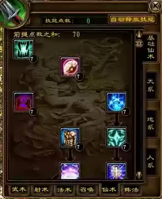 征途帝王技能对应属性介绍