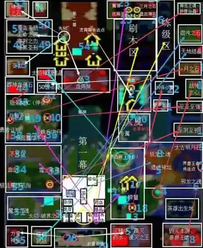 傲斗临天2.43攻略插图