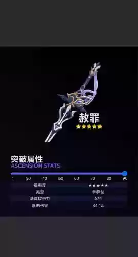 值得突破的装备