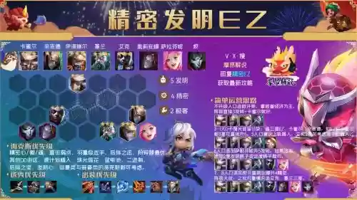 金狙阵容