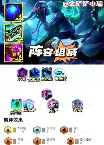 联盟8.5阵容插图