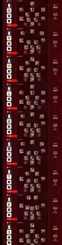 挑选阵容速查