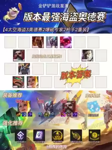 奥德赛阵容吉格斯插图