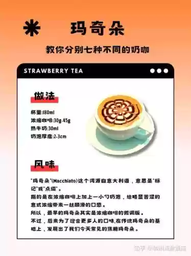 奶咖阵容插图 奶咖阵容插图