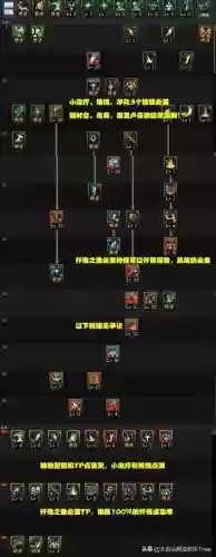 dnf炽天使控制技能插图