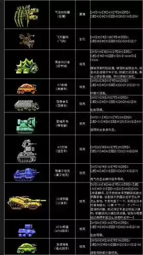 重装机兵攻略及装备插图