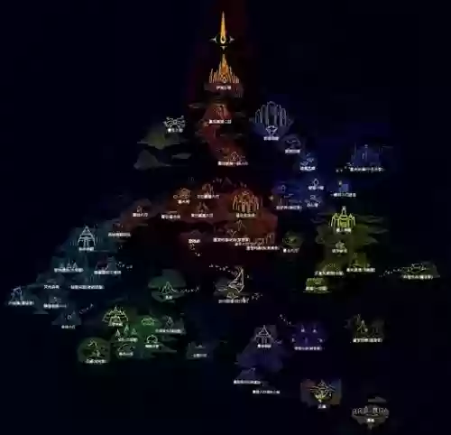 光影世界主线攻略插图
