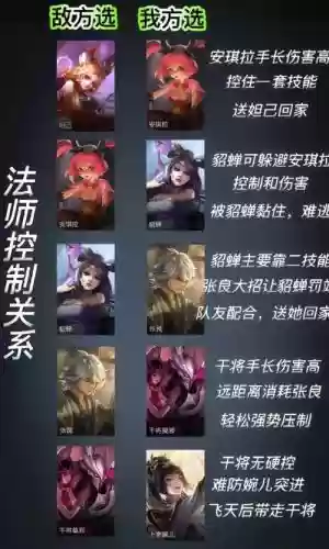 克制西施阵容