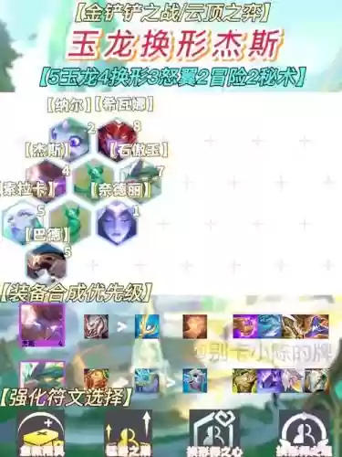 杰斯阵容搭配