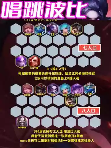 云顶之弈单人怎么搭配阵容插图1