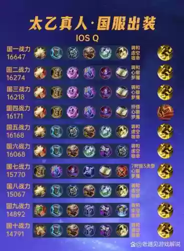 铭文可以搭配多少种阵容插图
