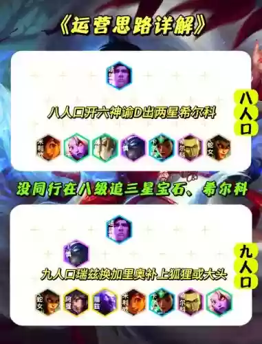 神谕法师搭配阵容插图