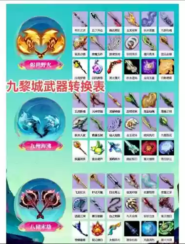 梦幻西游手游九黎演武技巧