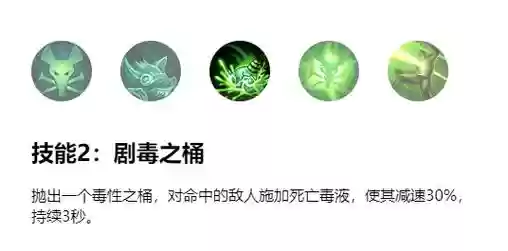 lol老鼠重做前的技能插图1