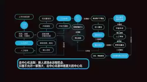 运营后期阵容_1