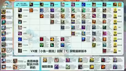 lol技能伤害加成颜色插图