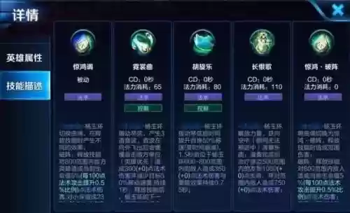 杨玉环技能转换插图