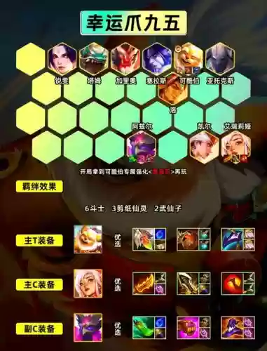 爪子搭配阵容
