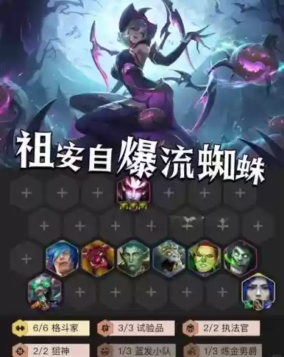 搭配蜘蛛的阵容