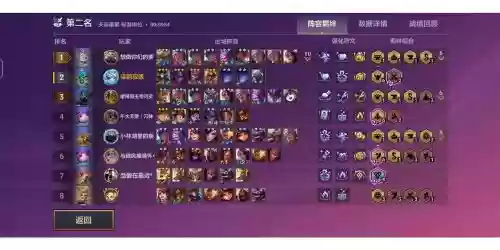 腥红成型阵容_1插图1