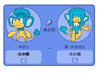 冷水猴技能_1