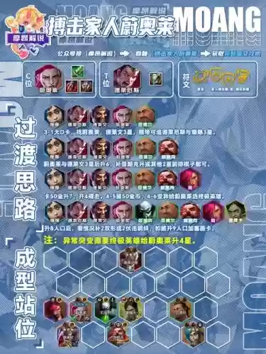 精挑阵容