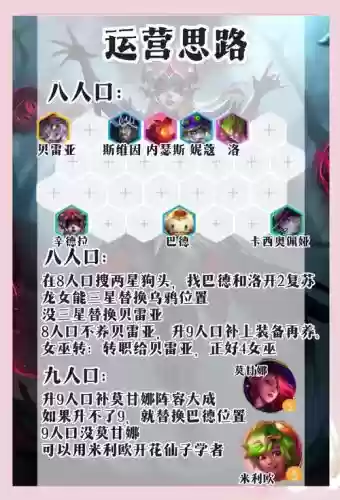术shi阵容