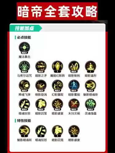 地下城90版本暗帝技能加点2015插图