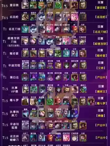 名流船长阵容_1插图