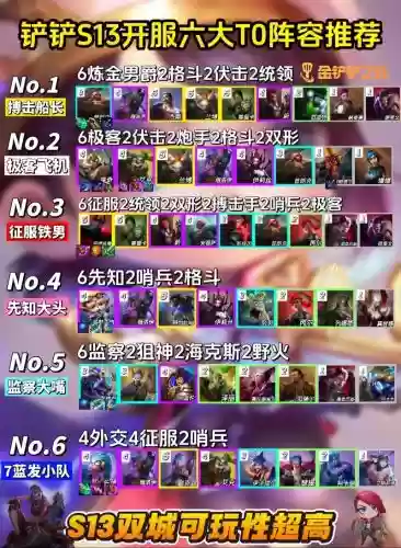 英雄屠夫阵容