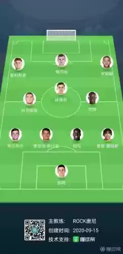 蓝军首发阵容插图