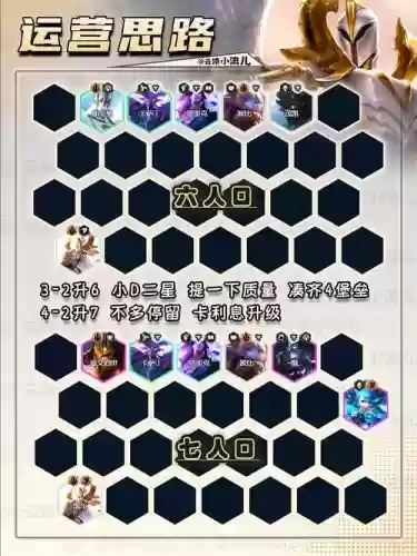 95阵容教学