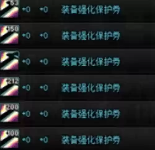装备强化保护券会掉